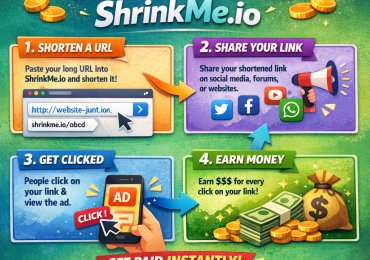 How to Make Money with ShrinkMe.io: A Complete Step-by-Step Guide